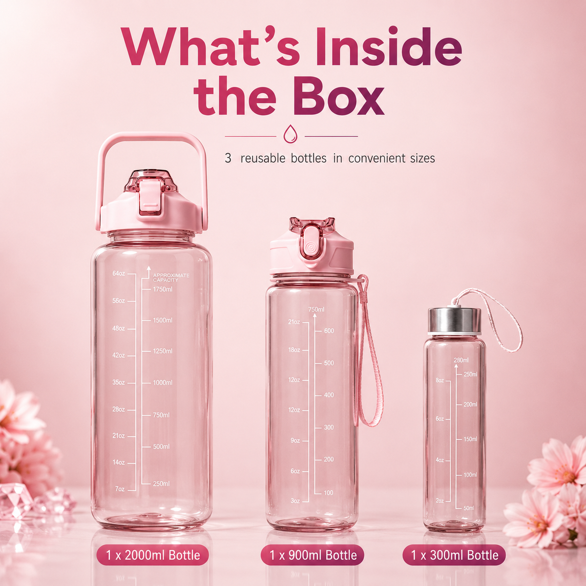 BPA Free Motivational Water Bottle with Time Marker – Leakproof Portable Reusable Water Bottle for Gym, Fitness, Office & Travel