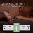 Momcozy Baby Nail File Electric, Gentle Night Light Baby Nail Trimmer | Lowest 3500RPM Safe Baby Nail File,7 Grinding Pads Replacement, Suitable for Whole Family,Newborn Essentials Must-haves,Green
