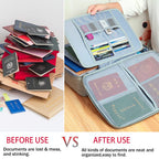 Document Organiser with Lock – Multi-Purpose Travel Passport & File Bag