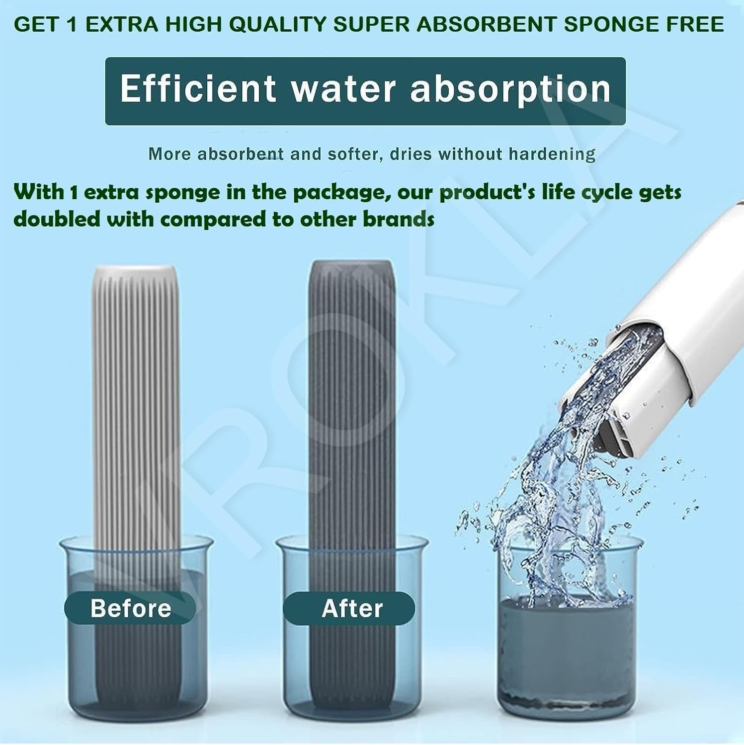 Mini Mop for Kitchen, Floor, Glass, Car & More - 2 Sponges, Self Squeeze, Strong Absorbent, Wet & Dry Use, Multicolour, ABS & Sponge Material, Wet and Dry USE