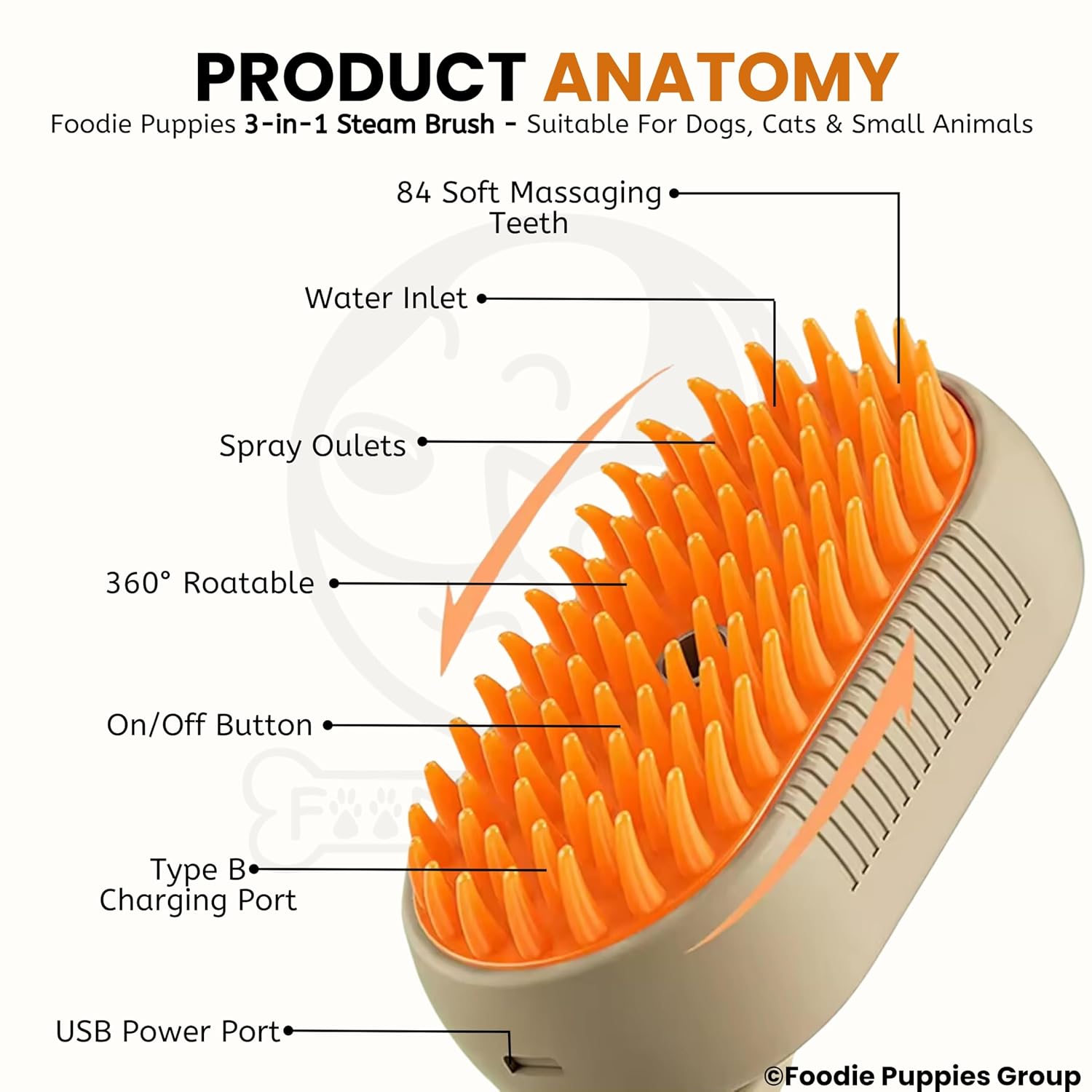 3-in-1 Cat & Dog Steam Brush - Pet Hair Removal & Detangling Comb