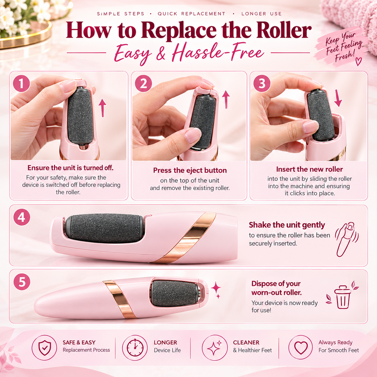 Flawless Pedi Electronic Pedicure Tool – Dead Skin & Callus Remover for Smooth, Soft Feet