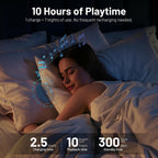 Ultra-Thin Bluetooth Pillow Speaker for Sleeping & Meditation