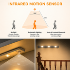 Motion Sensor Cabinet Light – Wireless Rechargeable LED with 3 Color Modes & Stepless